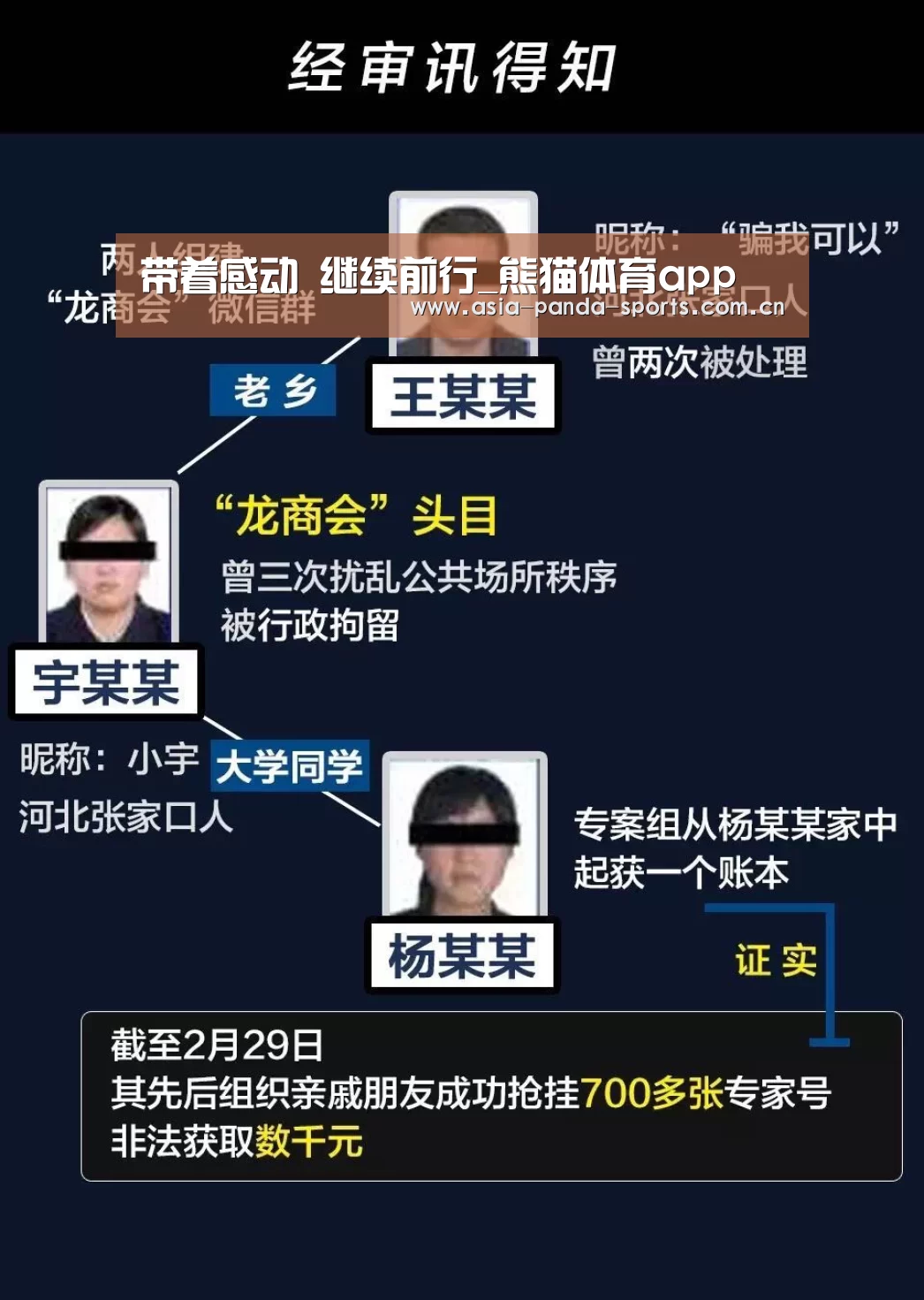熊猫体育平台
