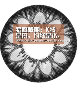 猎鹰解期:K线是舟,均线是水,水能载舟,也能覆舟|熊猫体育平台(图1) 熊猫体育官网